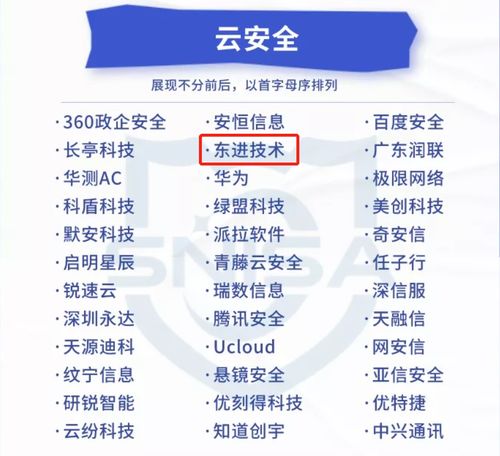 實力推薦 | 東進技術成功入選網絡與信息安全產品推薦廠商細分全景圖