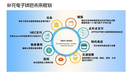 YOOOCI 引領(lǐng)柬埔寨步入便捷支付新紀元